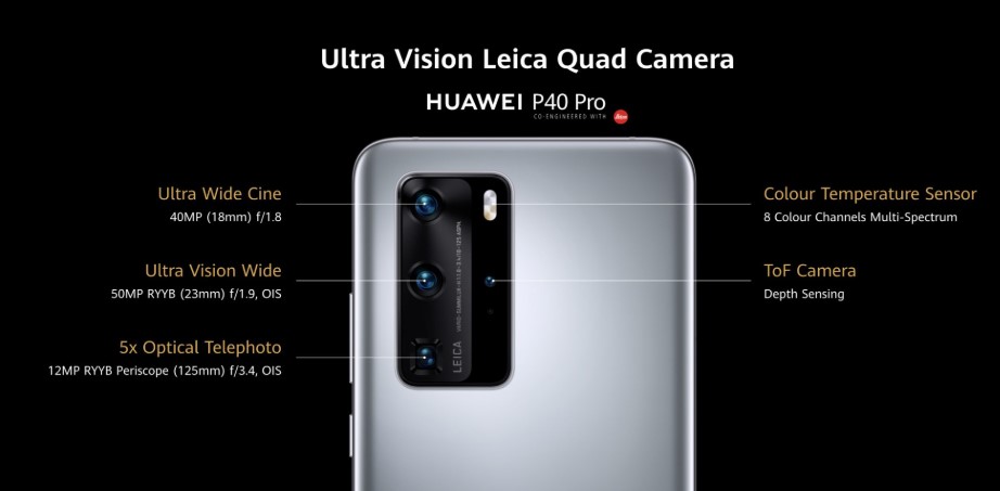 huawei p40 pro camera