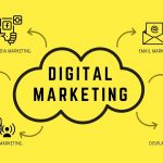 Learn Digital Marketing in Nepal