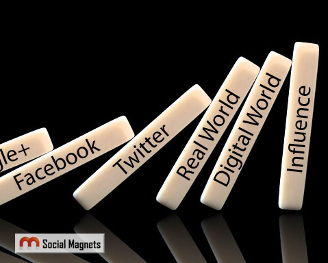 Top social media sites