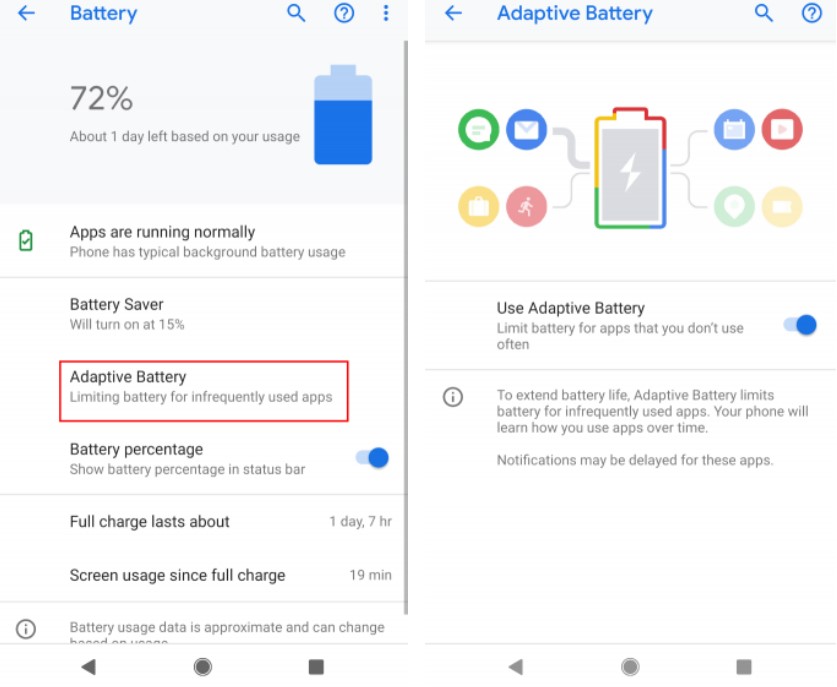 android feature adaptive battery