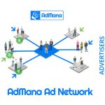 AdMana Ad Network