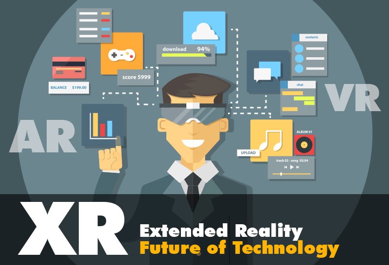 extended reality  ict trends