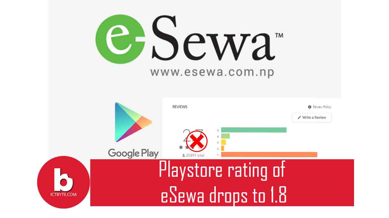  eSewa rating on Google Play Store Deteriorates. Drop to 1.8 from 2.7 in 24 hours!