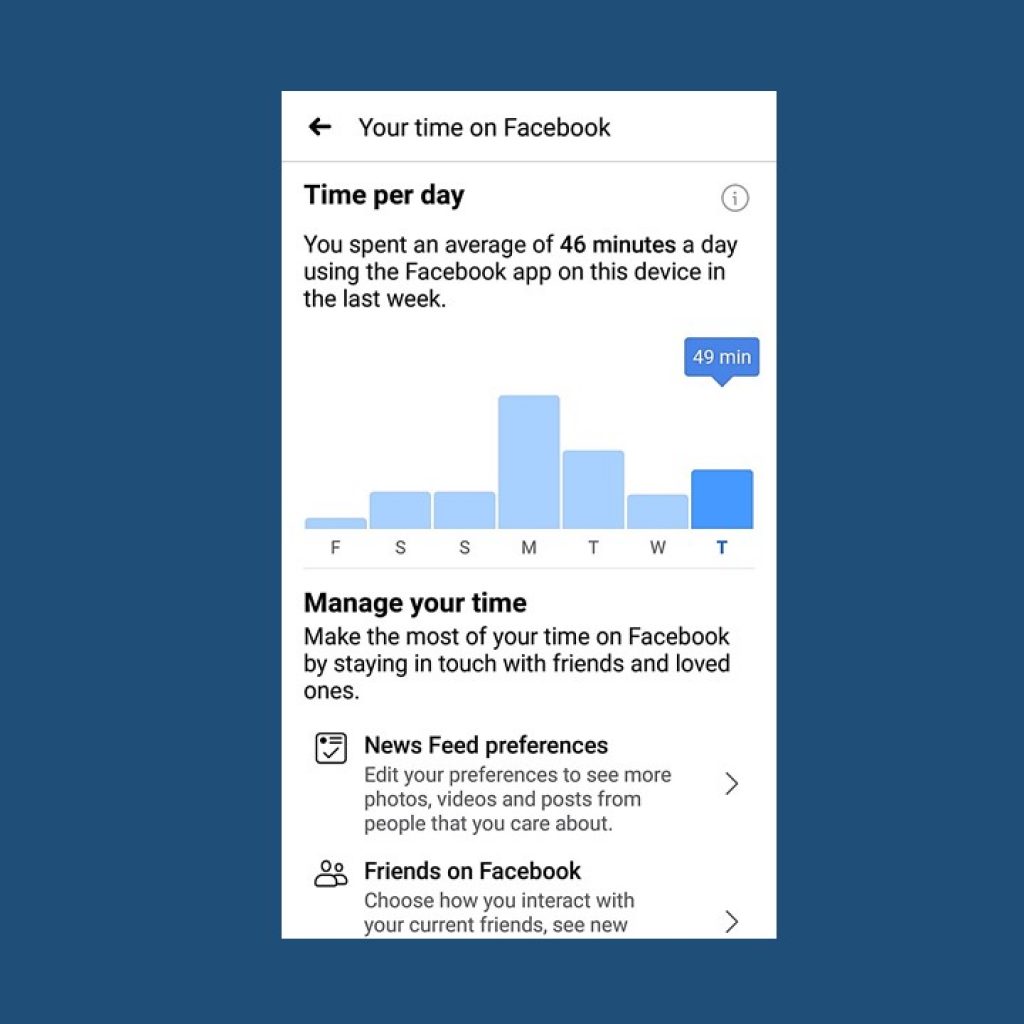 check how much time you spend on Facebook
