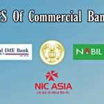 Earnings per share (EPS) of 27 commercial banks in Nepal