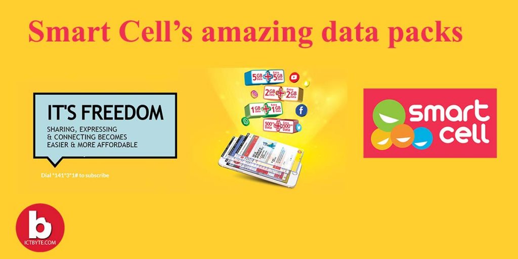 Smart Cell Data Packs feature image