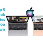MacBook Accessories feature image