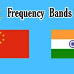 Frequency bands in China & India