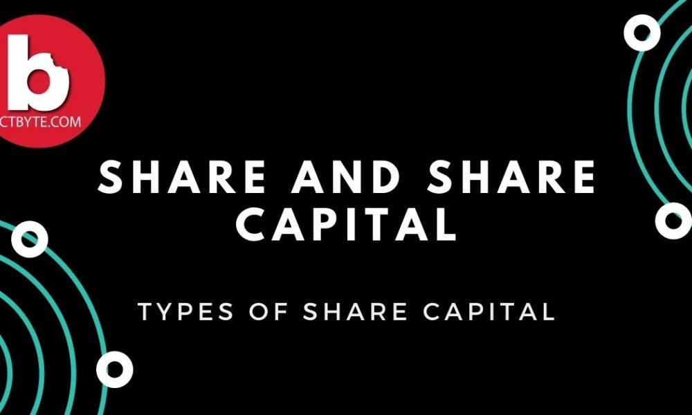 What are Share and Share capital? Types of share capital