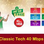 NCELL Employee Trade Union – NETU gets leadership of Sukant Adhikari classic tech 40 mbps offer