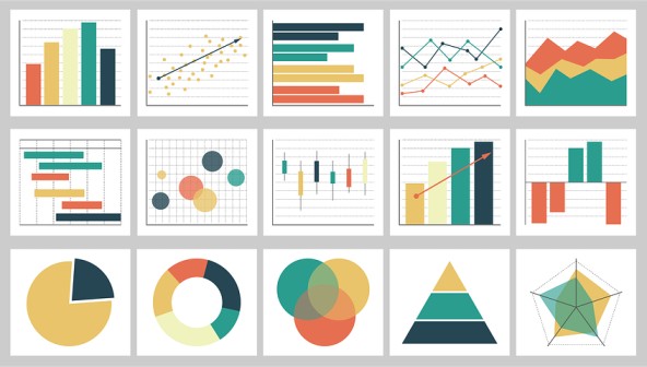 What is Data Visualization, what are its impacts and what is the need for it?