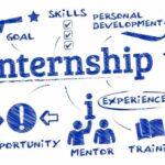 why internships are beneficial for Students