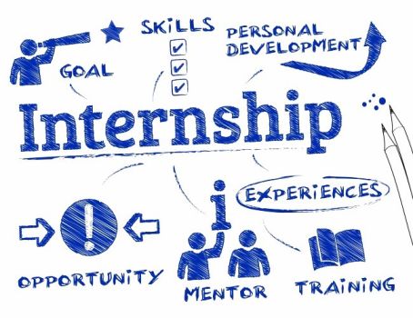 5 reasons why internships are beneficial for Students?