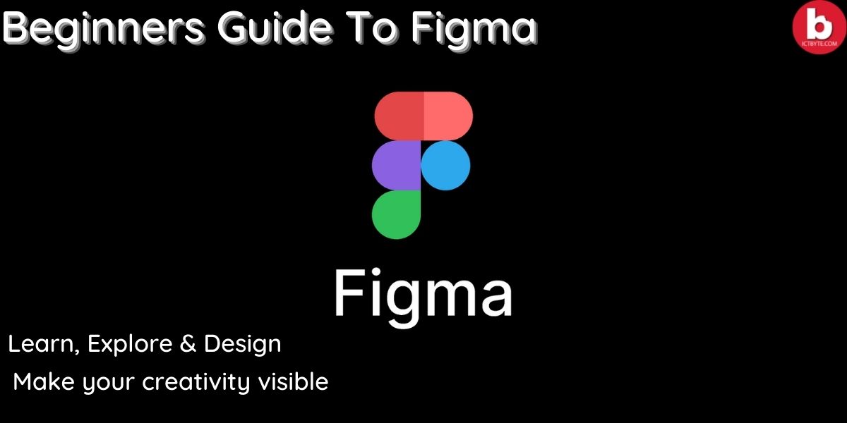 Getting Started with Figma | Follow these steps and create your first design
