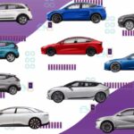 EV Cars in Nepal