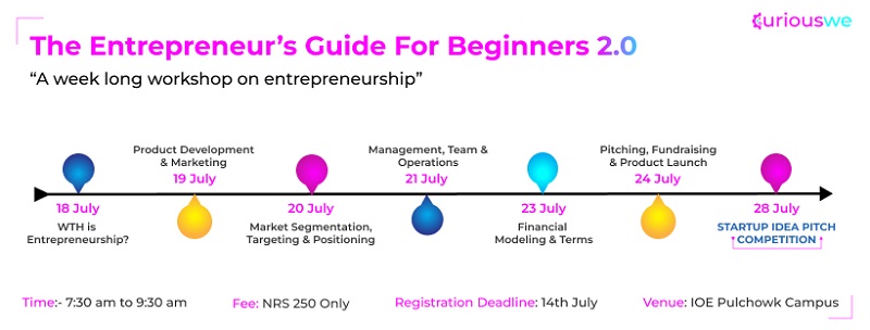 CuriousWe Presents Empowering Entrepreneurship Workshop at IOE Pulchowk Campus: Industry Experts to Guide Aspiring Entrepreneurs on Path to Success