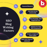 Create Killer SEO Blogs That Rank Top1