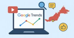 Finding trending topics on Google using Google Trends graph showing rising search trends over time.