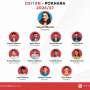 csitan pokhara new team